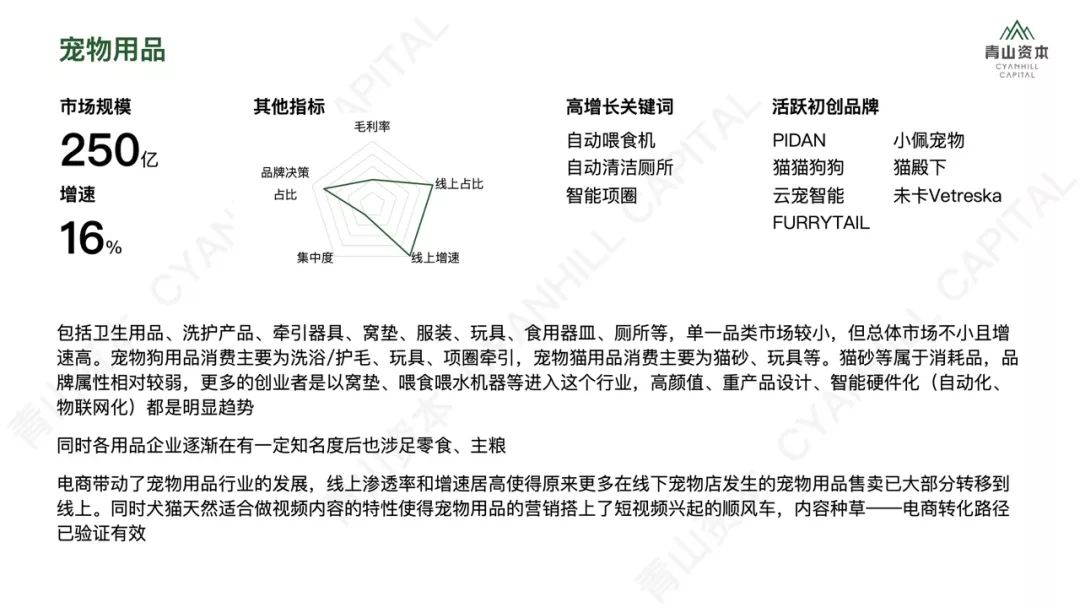 洗发、护肤、零食、宠物……2020年中国快消品市场大有可为