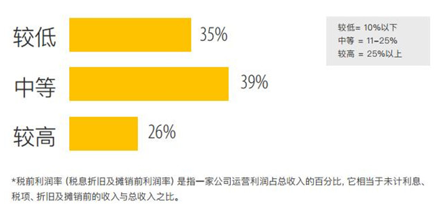 海淘族的内心博弈：黑色星期五的诱惑PK人民币破七的压力