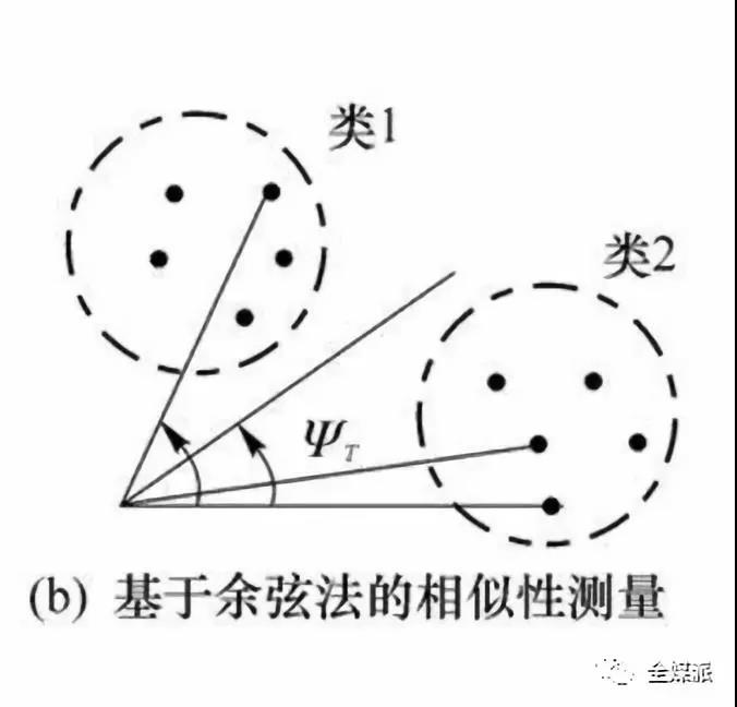 当APP沉迷做个性化定制：我在300次推送中完成了20场角色扮演