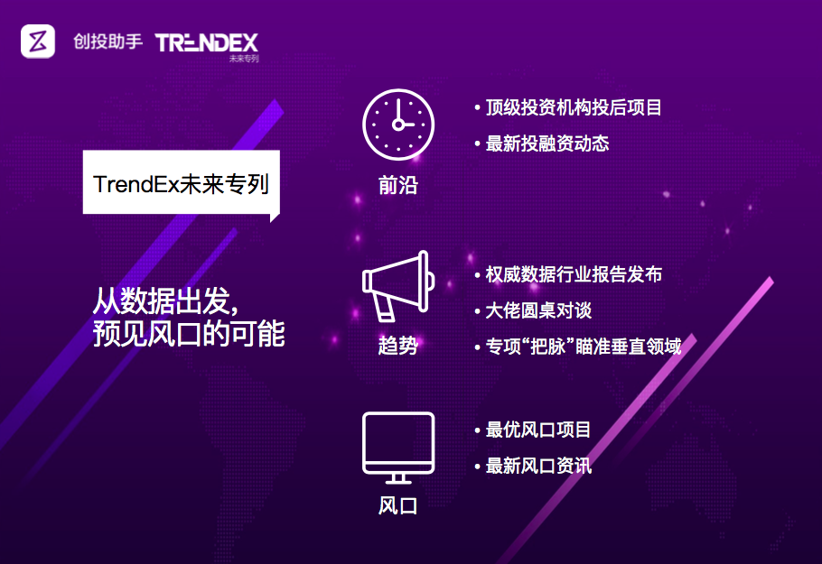 【上海线下私密路演报名】TrendEx 未来专列上海站，启明、光速、华创项目首次曝光，行业图谱+大咖圆桌+私密路演等你来风口！