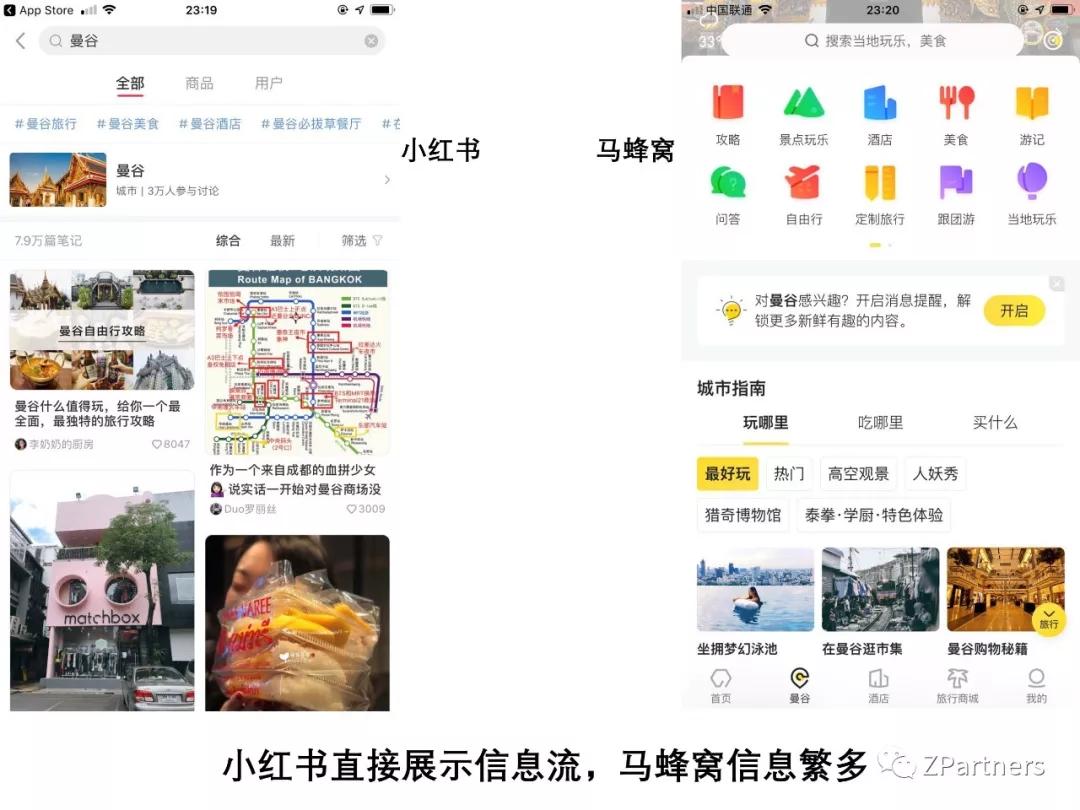 我们调研了500个马蜂窝用户，发现它最大的问题不是数据造假