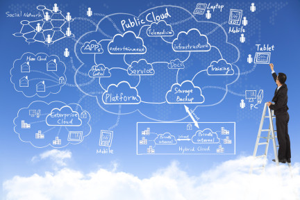 36氪独家 | 推出新品CloudCare，云计算服务商驻云科技完成近亿元C轮融资