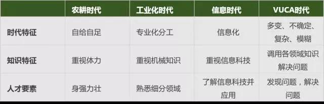 职场老司机：能走捷径，为什么不呢？