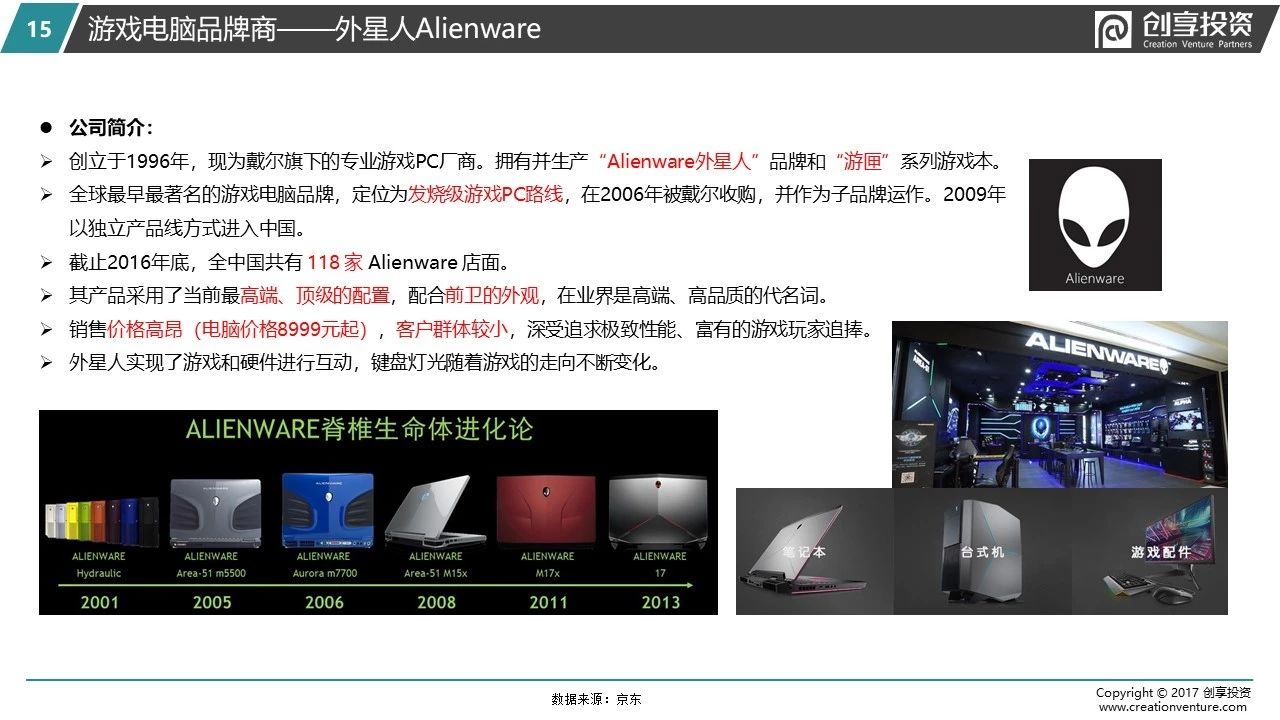 追求极致——创享投资2018游戏电脑及外设研报