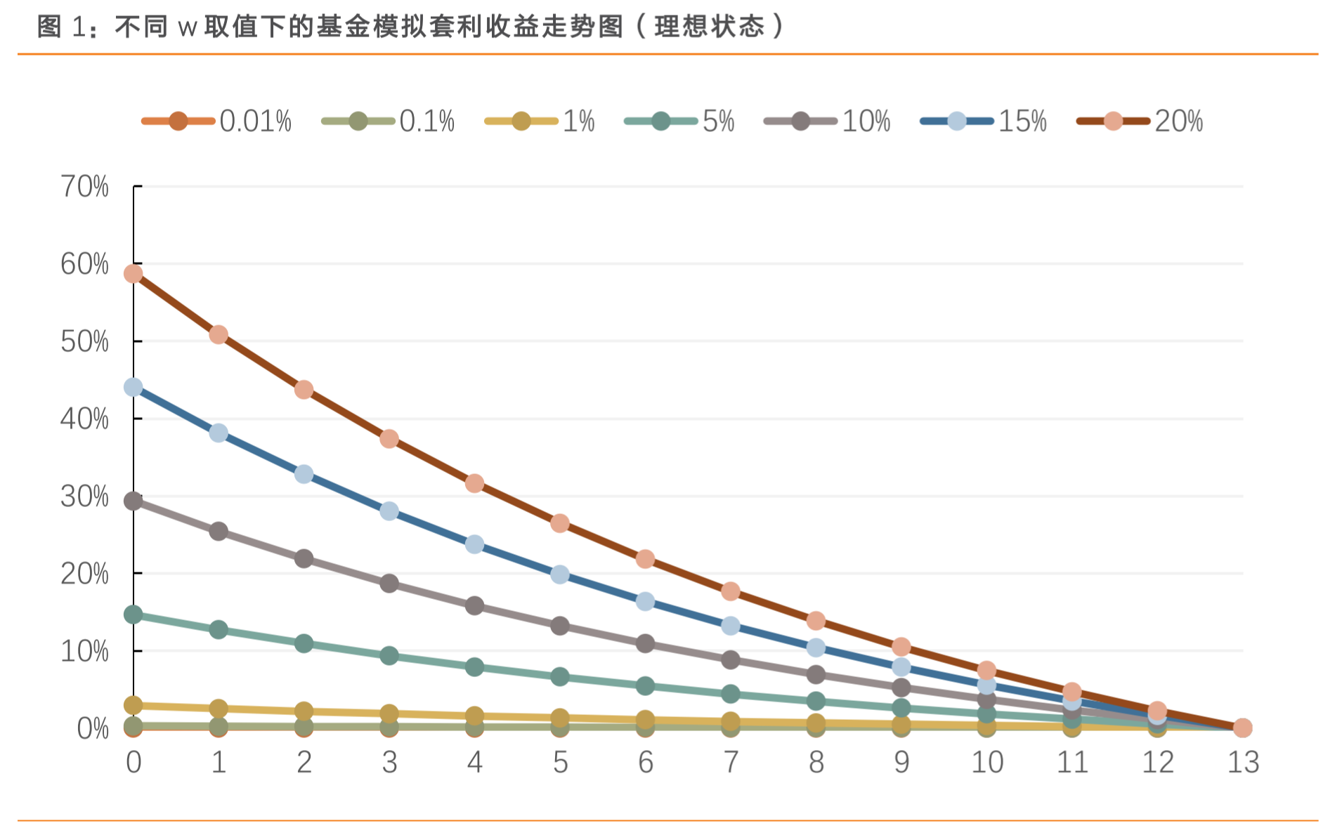 智氪分析 | 乐视落幕，投机者如何刀尖舔血