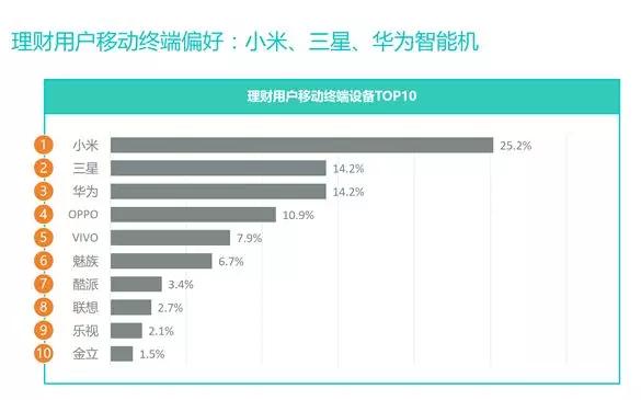 讲点麦肯锡Excel基本功，从耐得住寂寞清洗数据开始