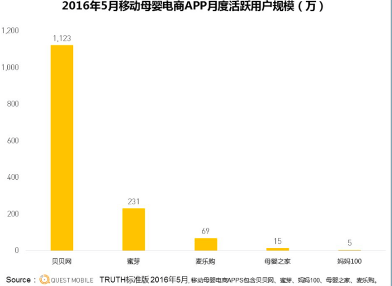 屏幕快照 2016-06-16 下午8.02.01.png