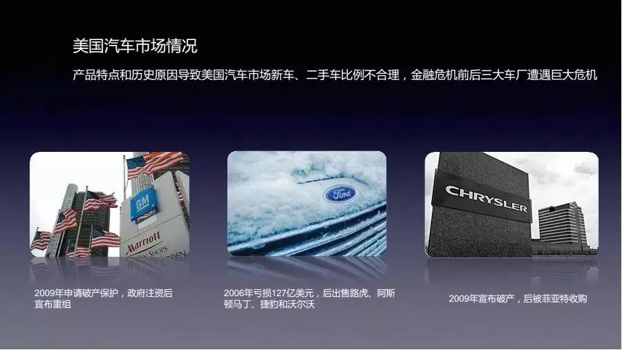 行圆汽车邵京宁：汽车新商业的未来