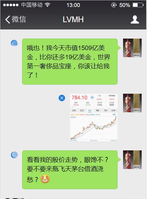 超越LV，世界第一奢侈品公司是中国的了！