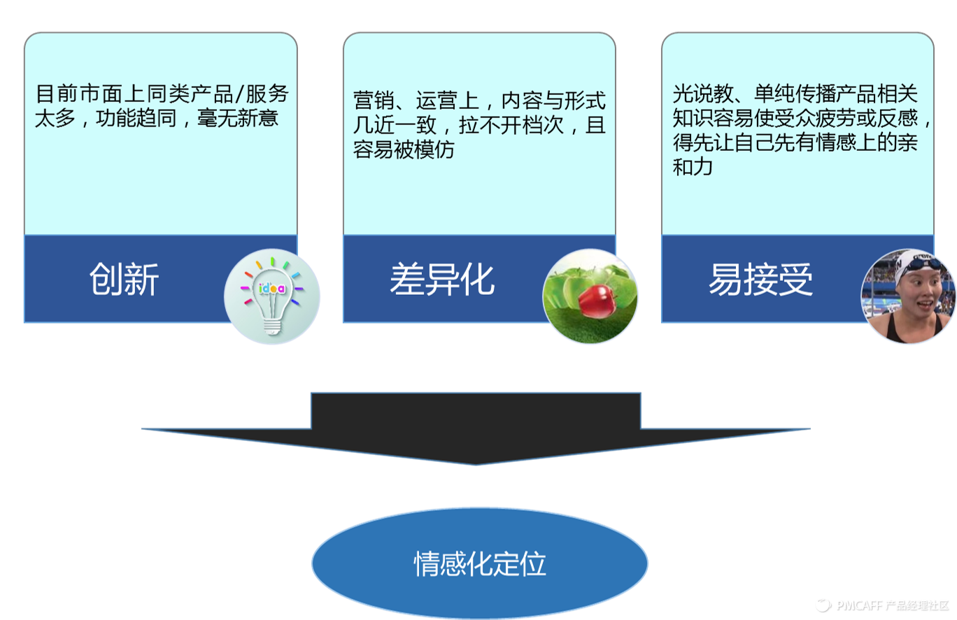 当数据分析遭遇心理动力学：用户深层次的情感需求浮出水面