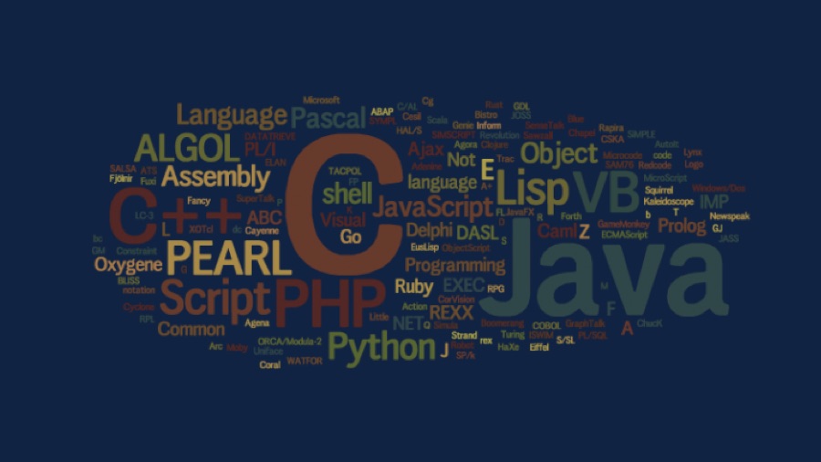 编程语言简史：有人不喜欢花括号，于是他发明了 Python