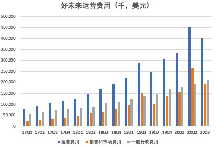 图片上传中...