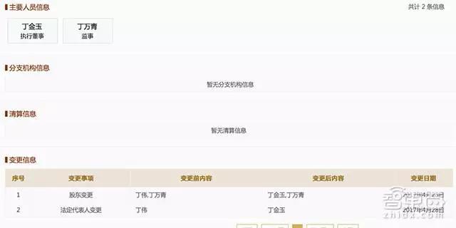 50天连倒三家！共享单车阵亡潮已至