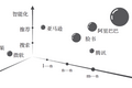 36氪领读 | 湖畔大学教育长：过去十年，阿里、腾讯做对了什么？