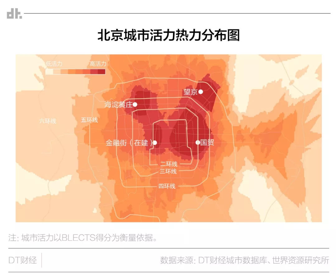 1.7亿条数据，比胡同和撸串更真实的北京