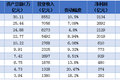 银行收获近七年最好财报，但疫情也带来战略反思