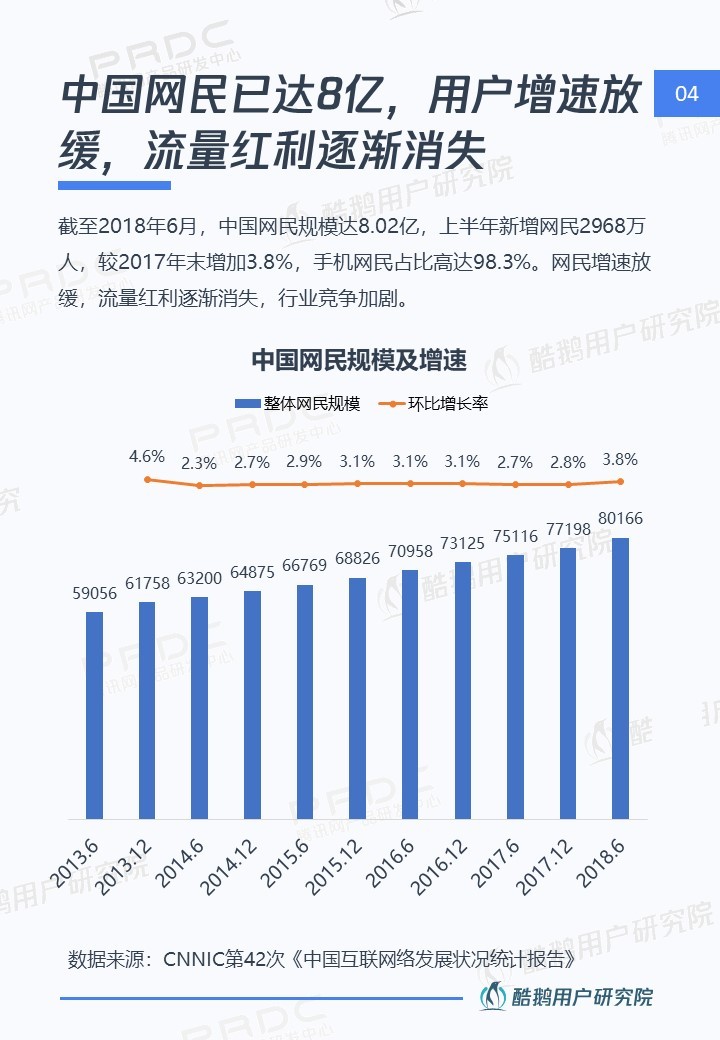 内容下沉新时代：在一二线做品质，去三四线接地气