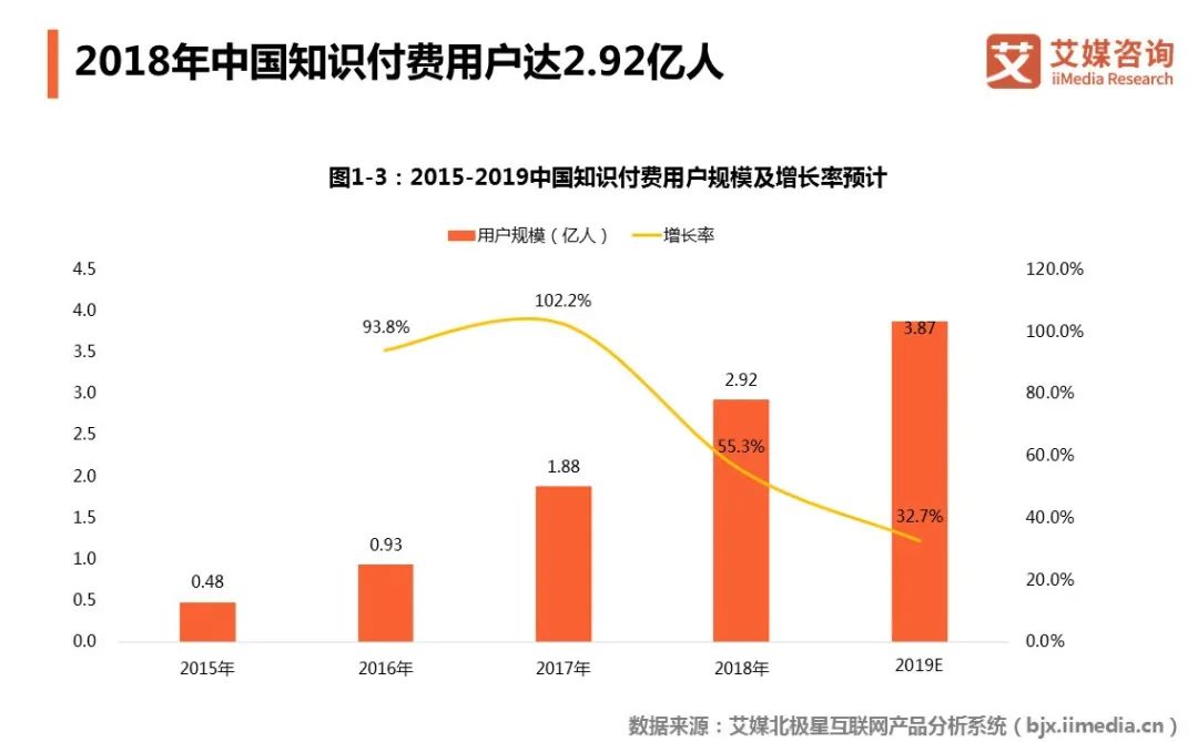 焦虑的“求知欲”：科普知识走进舆论场