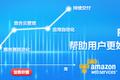 在云计算资源场景化应用的趋势下，FIT2CLOUD 的 IaaS + DevOps 能实现应用全生命周期自动化管理