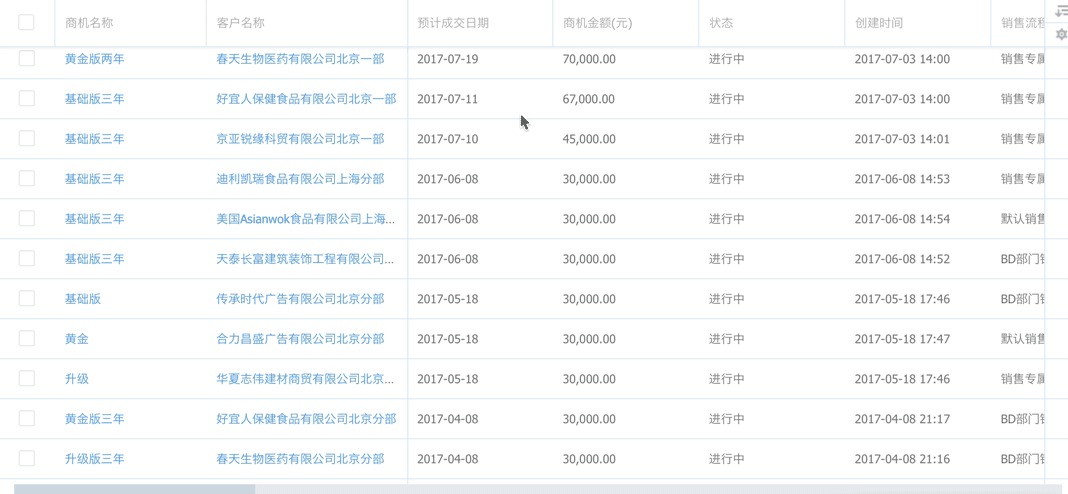 后台设计：掌握7个实用的方法，告别冗长的后台