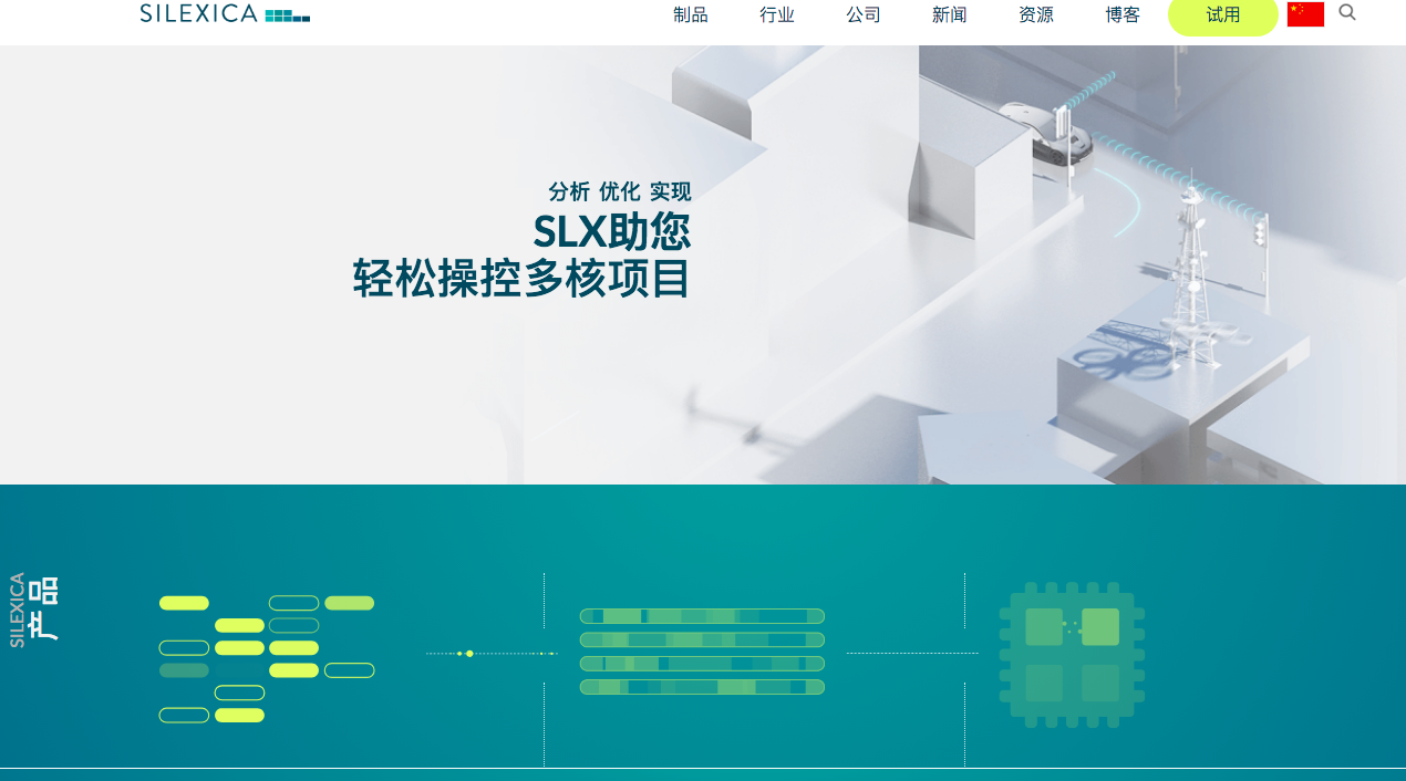 【新科技创业2018 H1】研发多核软件开发优化工具，「Silexica」完成1800万美元B轮融资