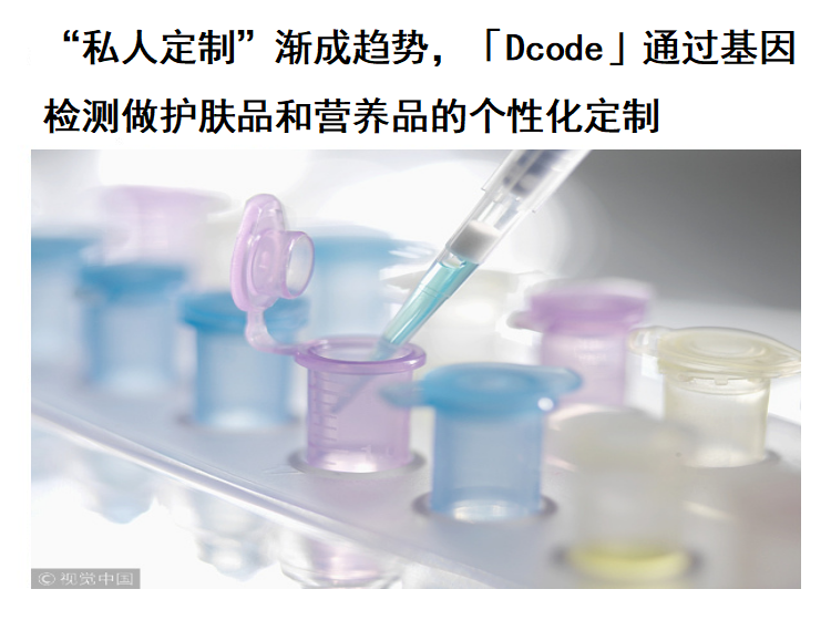 24 小时创投精选，别错过未来独角兽