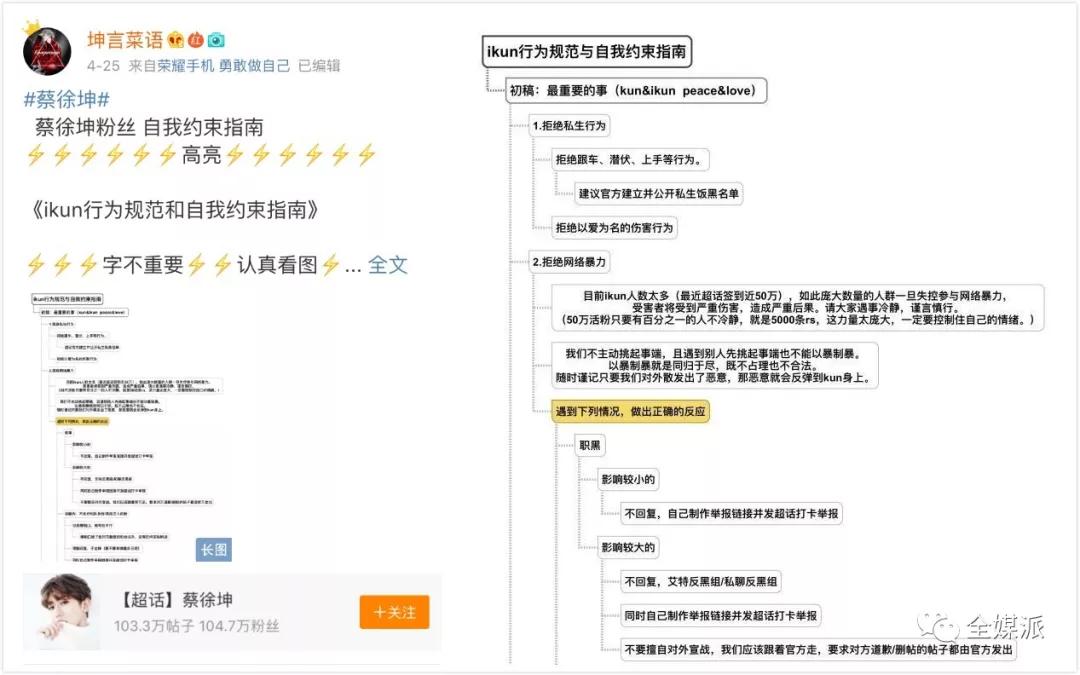 现在咖啡馆不聊创业，改聊男团女团了？“粉丝变现”进入势能爆发阶段