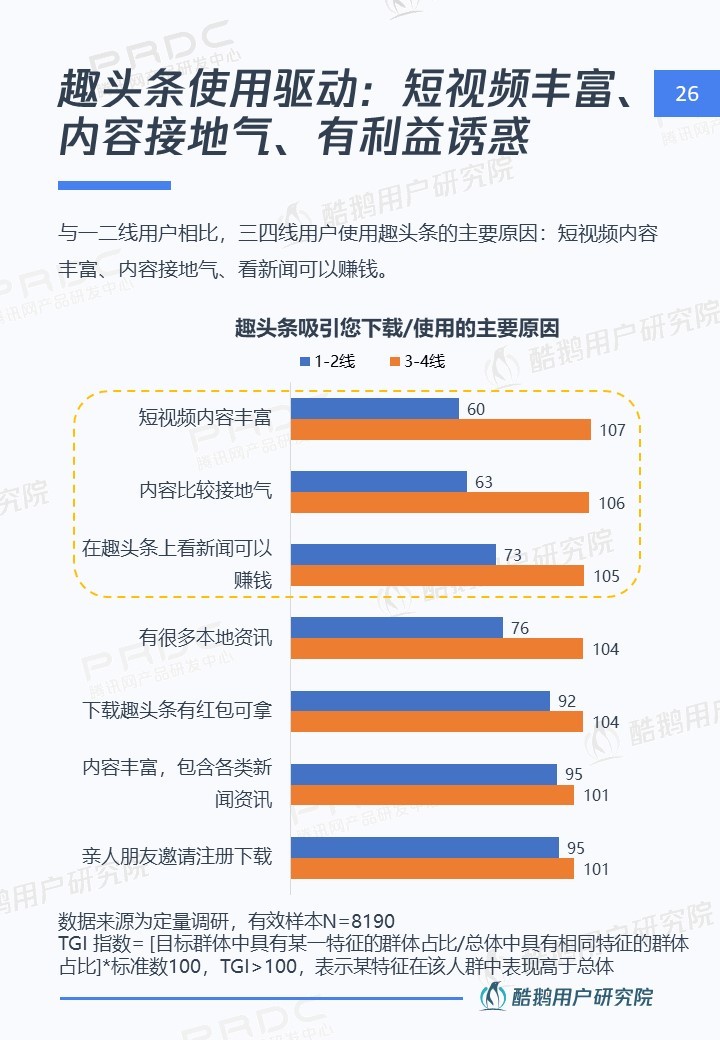 内容下沉新时代：在一二线做品质，去三四线接地气