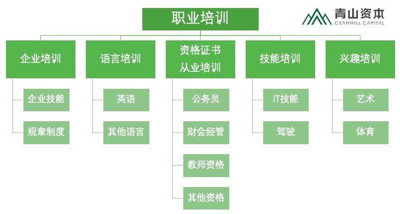 “这块屏幕”之下，教育还有哪些想象空间？