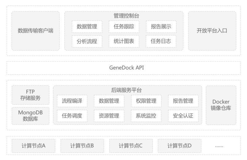 配图2.png