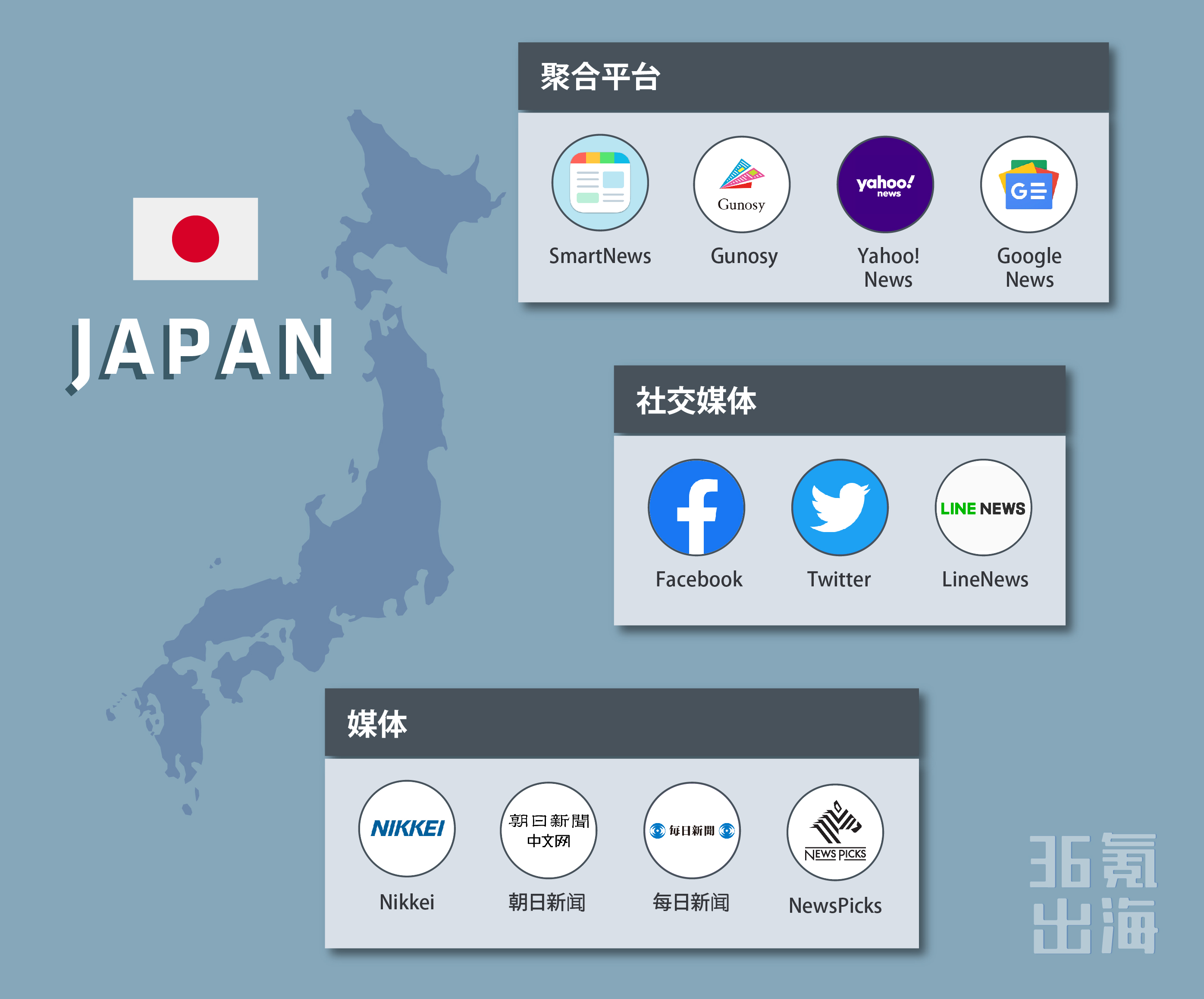 日本独角兽SmartNews，不只你关心的才是头条 | in Focus