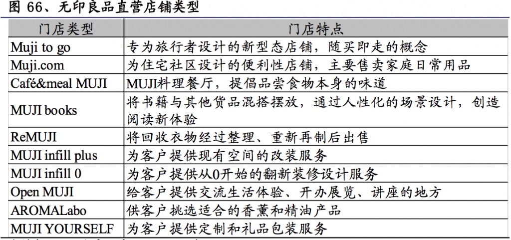 无印良品设计的车站明年完工，你会去“打卡”吗？