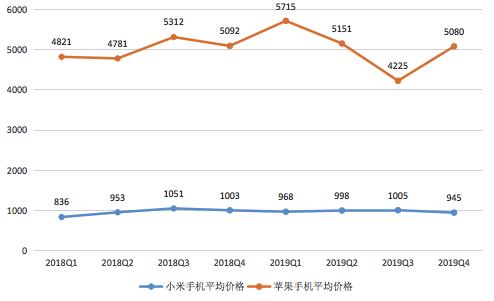 图片上传中...