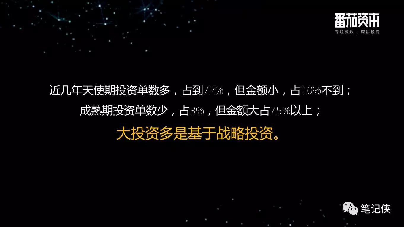 中国餐饮业投融资报告：企业大多停留在规模本身，系统化、标准化制定差距较大