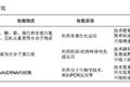 创丰研究 | 数字PCR行业深度研究报告