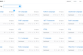 Stack Overflow Documentation开放公测