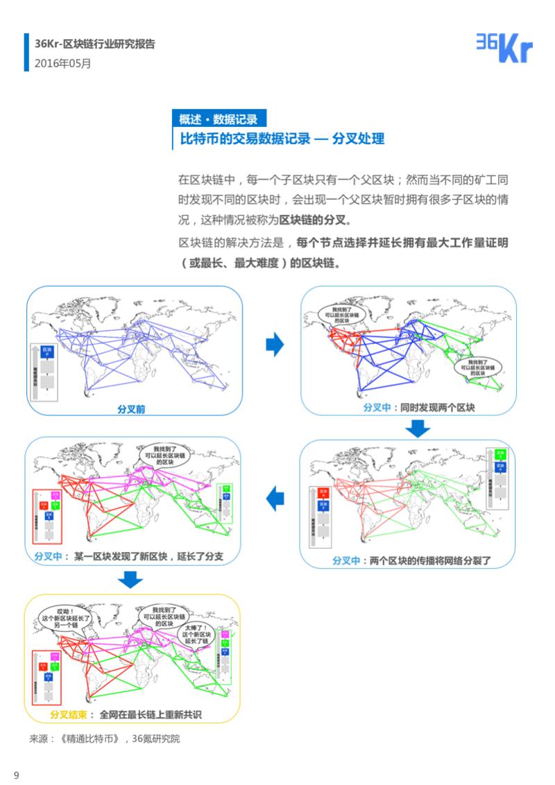 幻灯片09.png