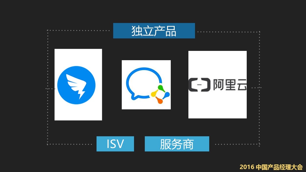 读懂To B行业产品经理：产品的打磨只是冰山一角，更重要的是做服务