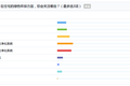 建筑耗能占国内耗能30%，绿色环保住宅的正确打开方式是这样的