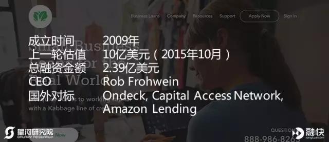 揭秘美国独角兽俱乐部——金融科技 & 云计算大数据篇