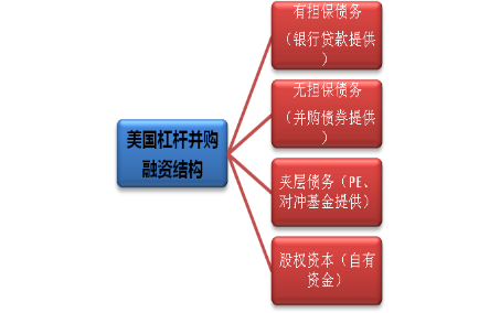 吴晓灵解读宝万之争：规范杠杆收购，促进经济结构调整