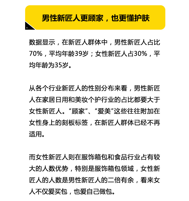 我们做了一份新匠人调查报告，六个特征出人意料