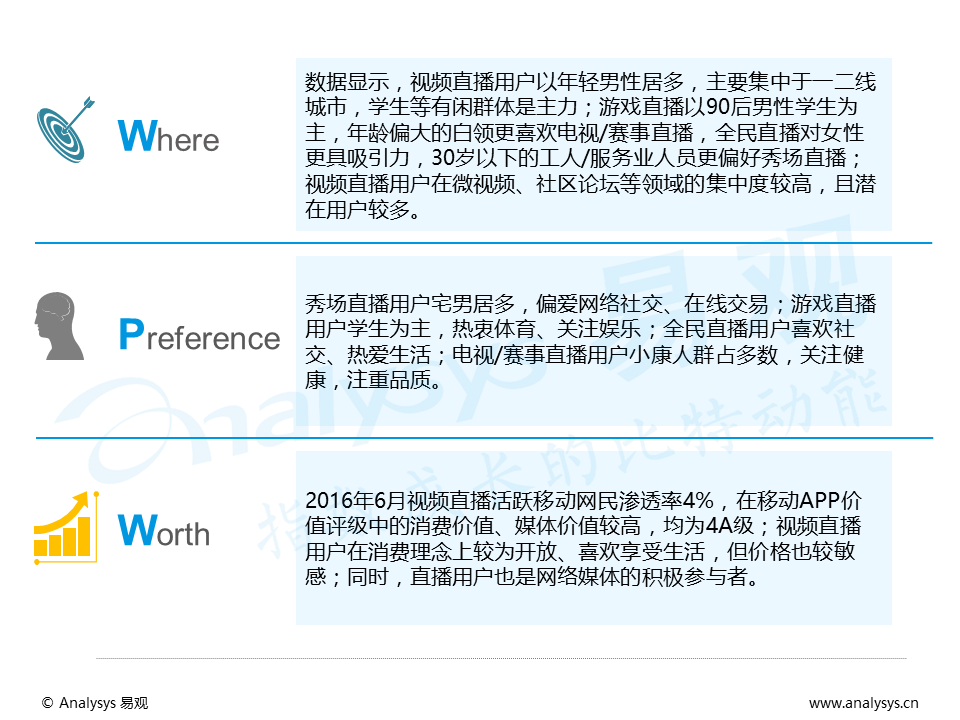 百花齐放的视频直播平台，如何发掘增量用户与提升变现能力？