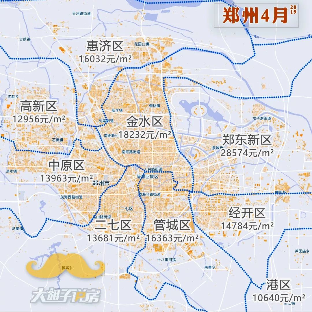 2019年4月热点城市【房价地图】