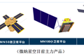 36氪首发 | 「微纳星空」获数千万元战略投资，航天科工旗下长江航天产业基金投资