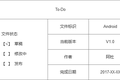 一份实用又精简的PRD，到底该包含哪些内容？