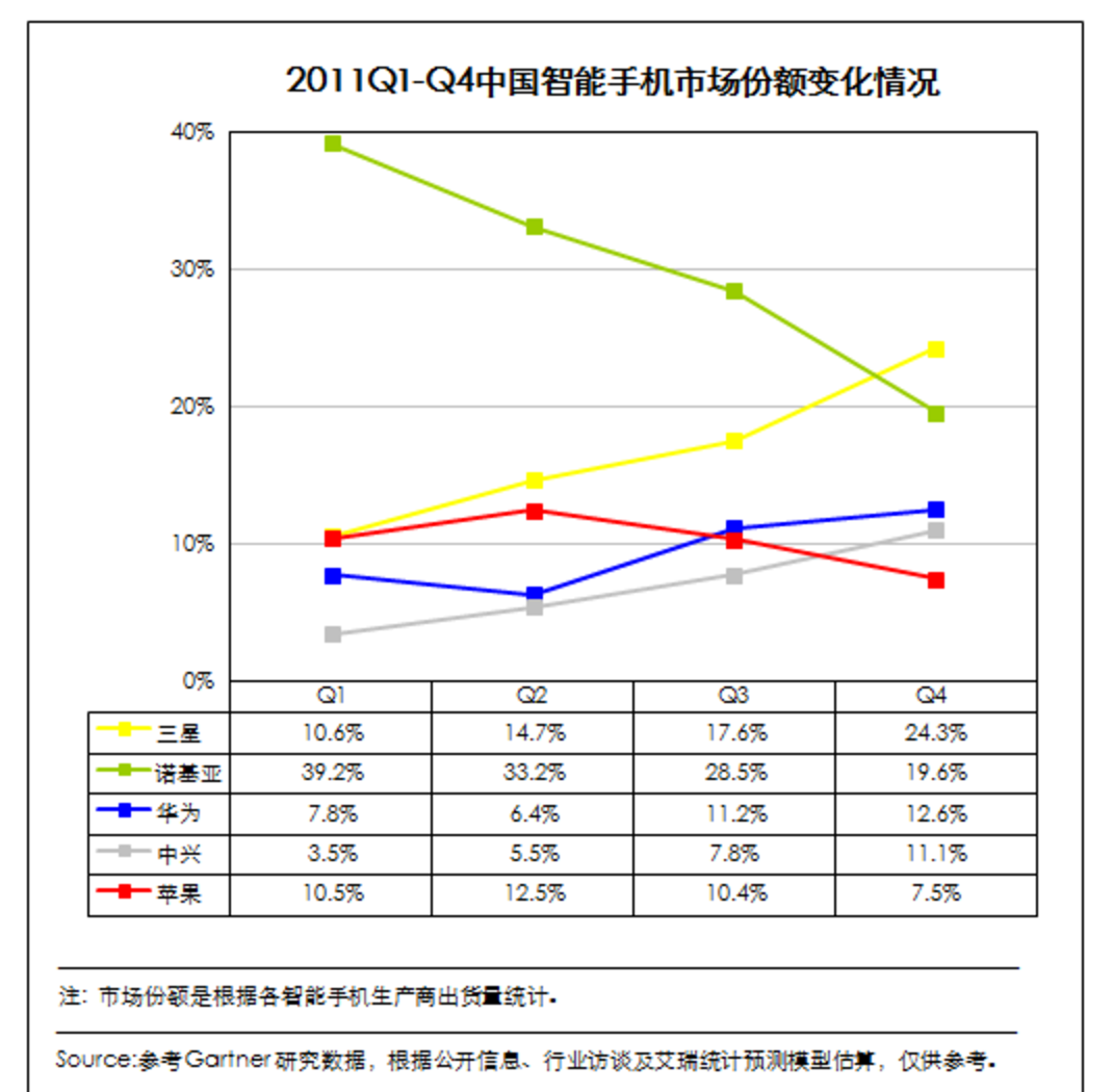 超越了毒品大亨的雷布斯