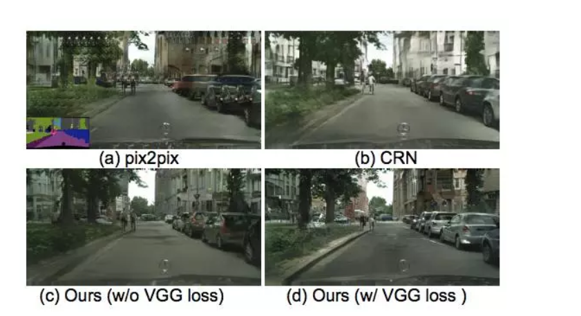 英伟达、UC伯克利联合研究：条件GAN高分辨率图像合成与语义编辑pix2pixHD（论文+代码）