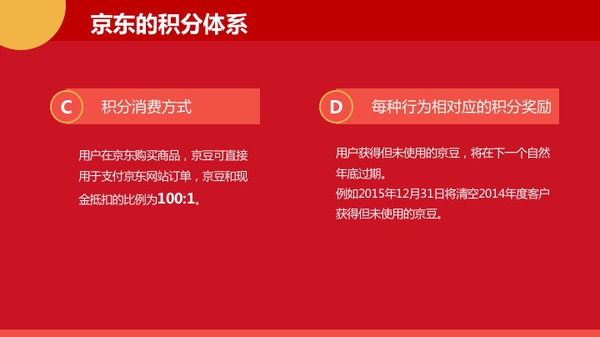 ​7个步骤19页PPT带你从零开始搭建用户激励体系