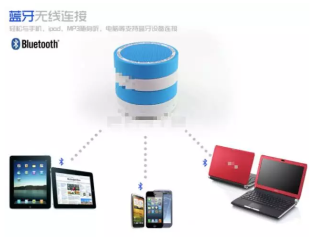 你烦恼产品优势写不精彩？用这2招，顾客一读就心痒